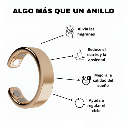 Anillo MegaTrend - El original